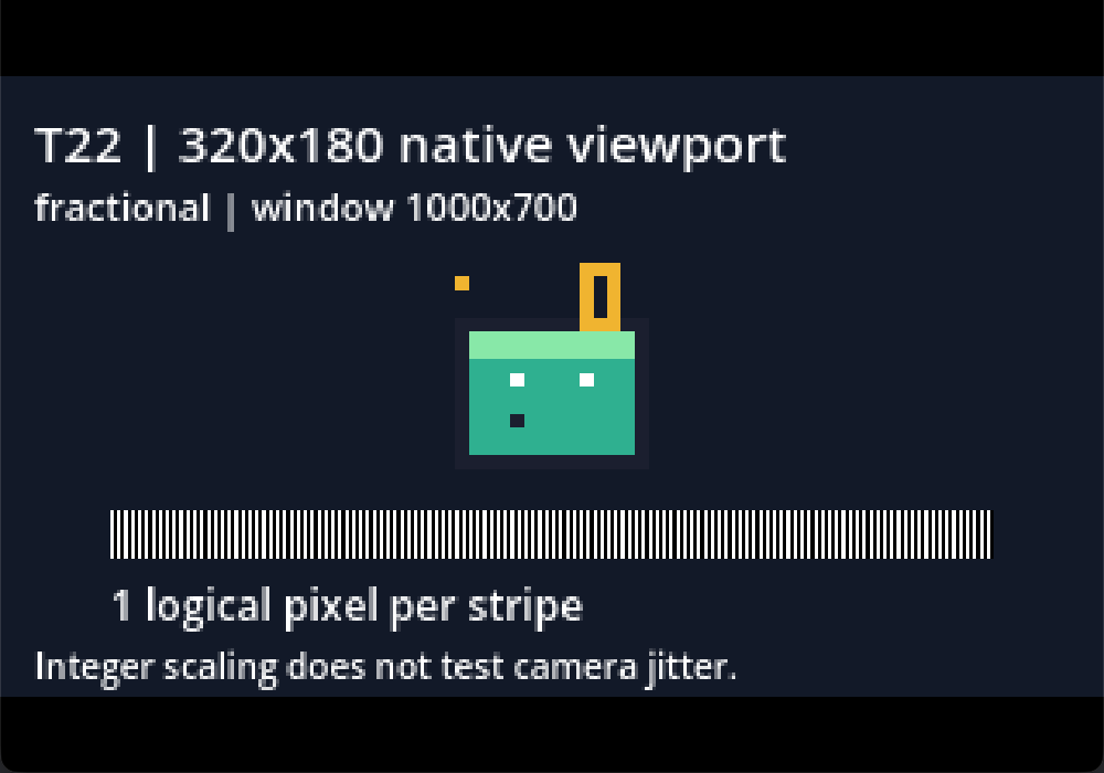 Actual 1000 by 700 fractional-scale Godot window whose alternating logical stripes use uneven 3 and 4 display-pixel widths