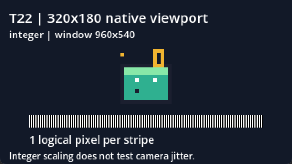 Actual 960 by 540 Godot window with a 320 by 180 viewport displayed at integer 3x scale