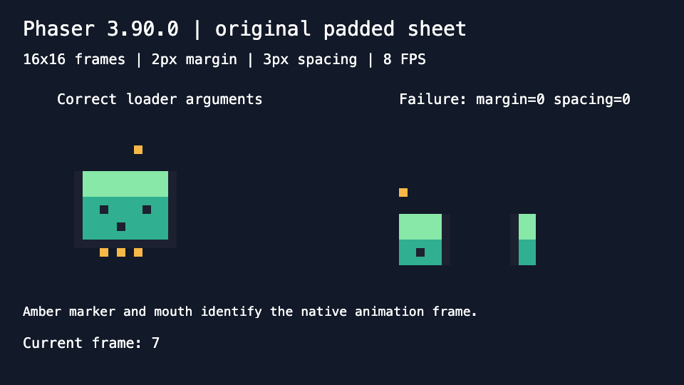 Actual Phaser frame seven: intact original sprite on the left and visibly split neighboring artwork on the right