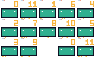 Actual native wrong-order map render where internal tile IDs now select different artwork